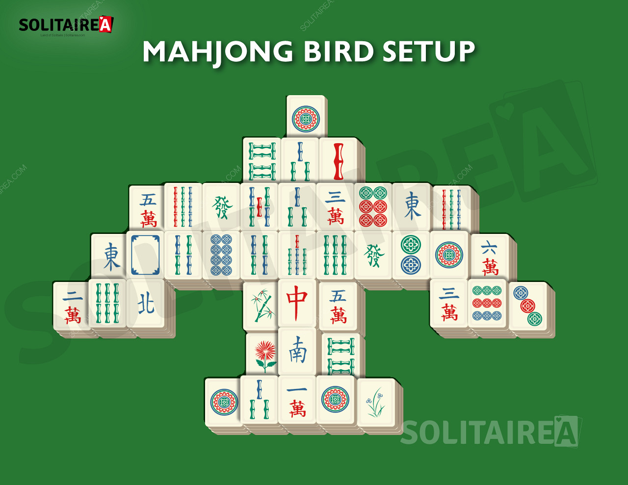 Установка и стратегия игры Mahjong Bird