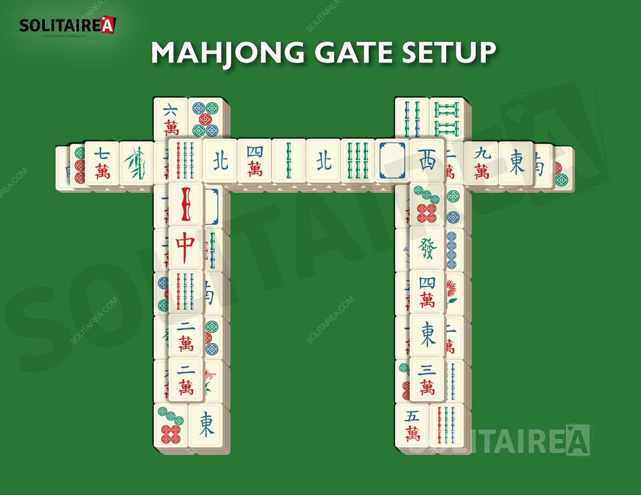 Установка и стратегия игры Mahjong Gate